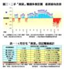 圖三：二手「摸貨」賺錢多挽狂瀾  虧損面有改善、表一：6月住宅「摸貨」登記賺蝕統計