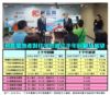 利嘉閣地產總裁廖偉強先生(右)與利嘉閣地產董事陳大偉先生(左)一同合照，並預期下半年樓價再升5%