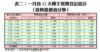 表二：一月首12天樓宇買賣登記統計（按物業價值分類）