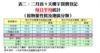 表二：二月首9天樓宇買賣登記 每日平均統計（按物業性質及地區分類）