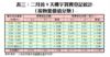 表三：二月首9天樓宇買賣登記統計（按物業價值分類）