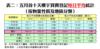 表二：五月首十天樓宇買賣登記每日平均統計（按物業性質及地區分類）