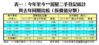 表一：今年至今**居屋二手登記統計與去年同期比較（按價值分類）