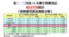 表二：二月首14天樓宇買賣登記  每日平均統計（按物業性質及地區分類）