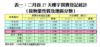 表一：二月首27天樓宇買賣登記統計（按物業性質及地區分類）