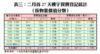 表三：二月首27天樓宇買賣登記統計（按物業價值分類）