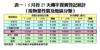 5月首27天樓宇買賣登記統計（按物業性質及地區分類）