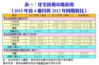 表一：住宅按揭市場表現（2013年首4個月與2012年同期對比）