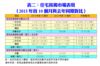 表二：住宅按揭市場表現（2013年首10個月與去年同期對比）