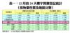 表一：12月首24天樓宇買賣登記統計（按物業性質及地區分類）
